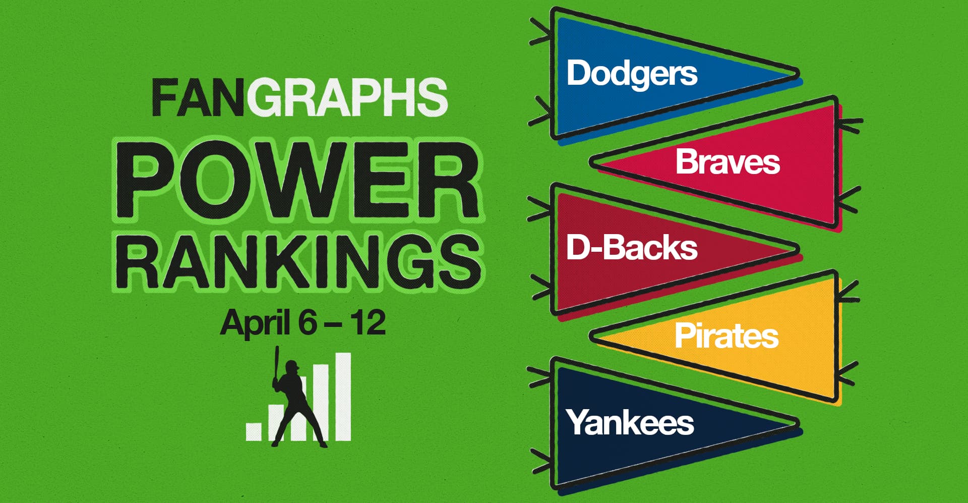 FanGraphs Power Rankings: April 6–12 FanGraphs Power Rankings: April 6–12