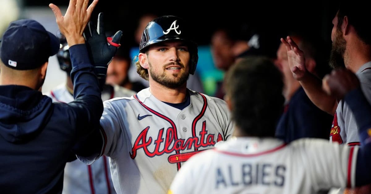 The Trade Desk: Upcoming Outlier Matchups The Trade Desk: Upcoming Outlier Matchups
