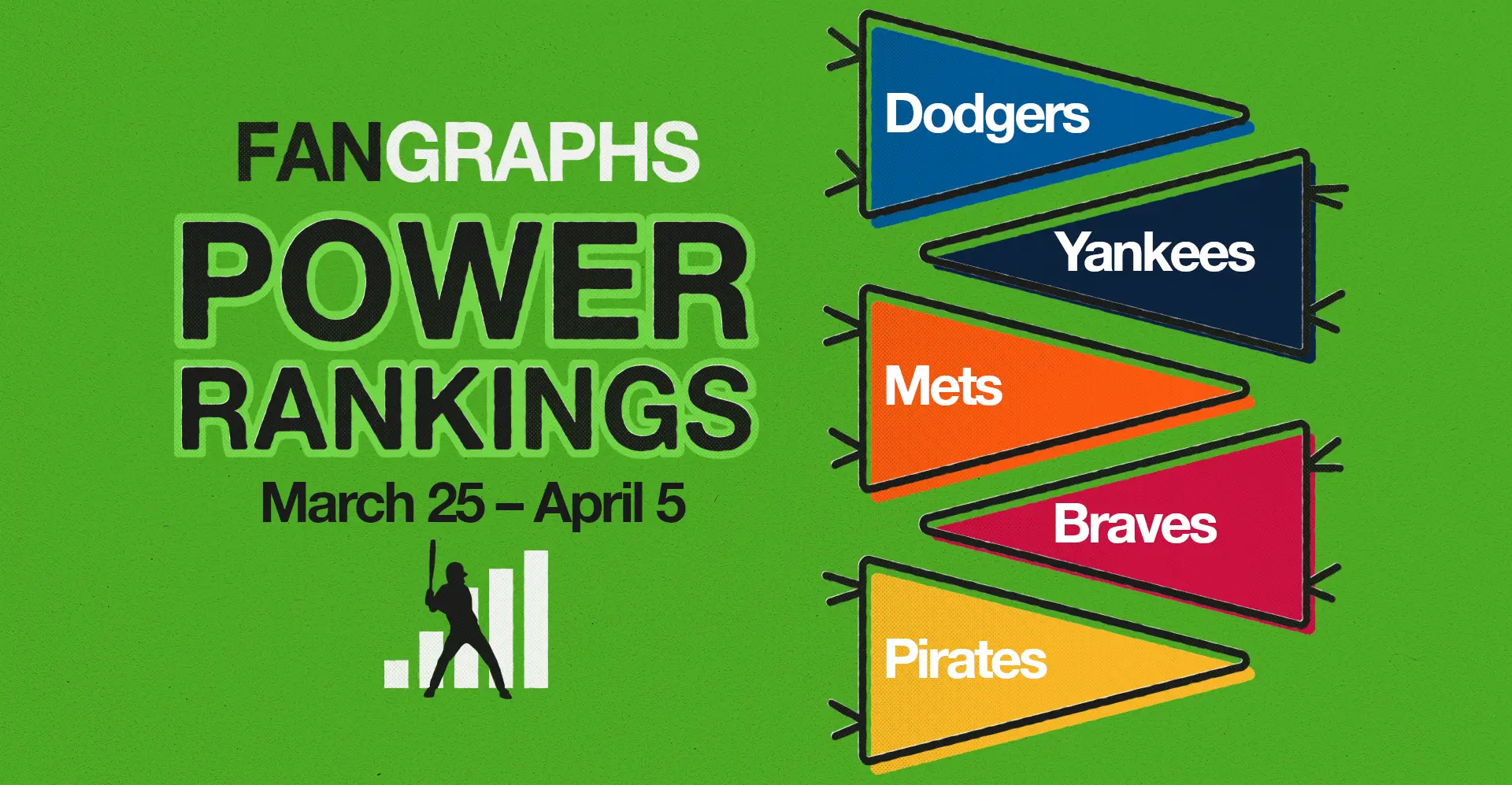 FanGraphs Power Rankings: March 25–April 5 FanGraphs Power Rankings: March 25–April 5