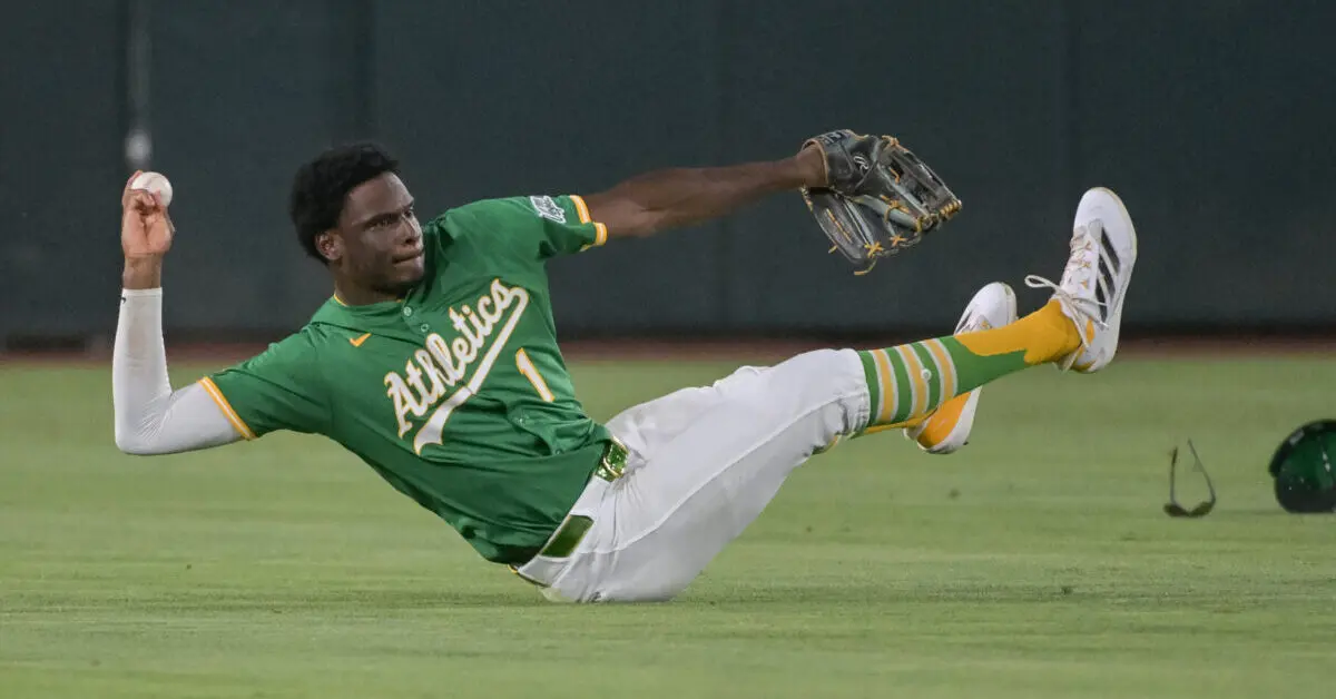 Lineup Analysis (4/10/26) Lineup Analysis (4/10/26)